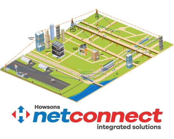 Net Connect Phone